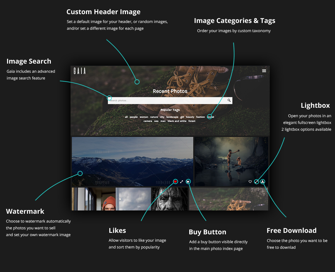 stock_image_presentation